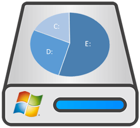 Allocate C drive space