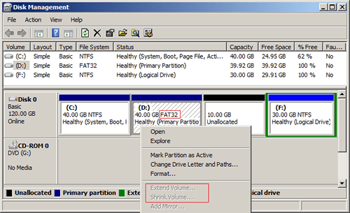 Extend Volume disabled